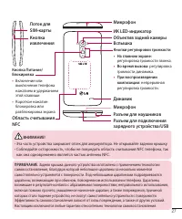 Страница 68