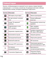 Страница 81