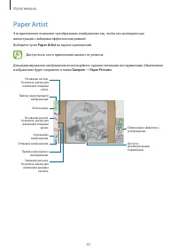 Страница 93