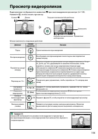 Страница 123