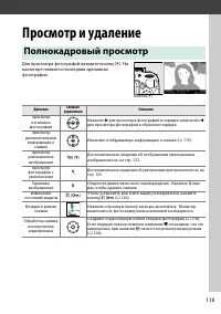 Страница 135