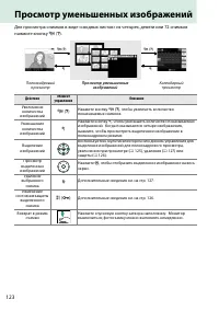 Страница 140