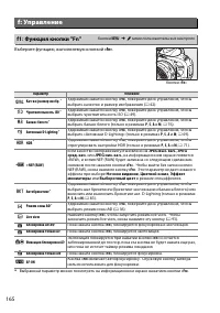 Страница 182