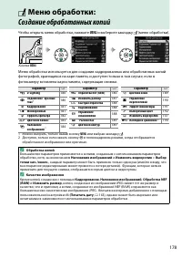 Страница 195