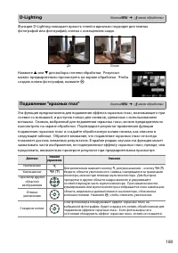 Страница 197