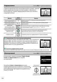 Страница 198