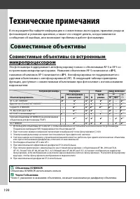 Страница 216