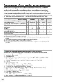 Страница 218