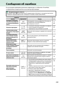Страница 245