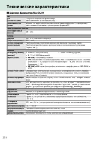 Страница 248