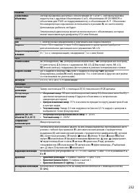 Страница 249