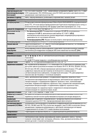 Страница 250