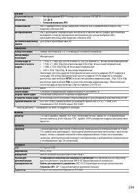Страница 251