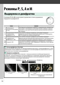 Страница 72