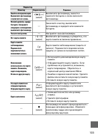 Страница 121
