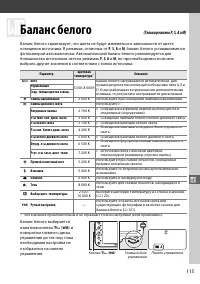 Страница 141