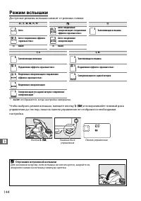 Страница 170