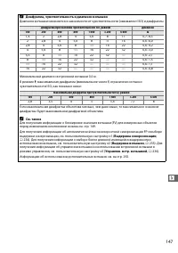 Страница 173