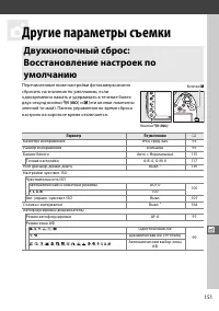 Страница 177