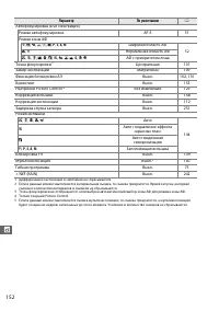 Страница 178