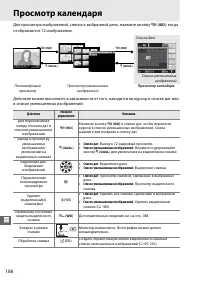 Страница 212
