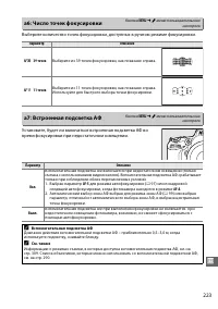 Страница 249