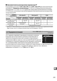 Страница 261