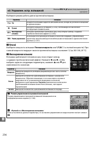 Страница 262