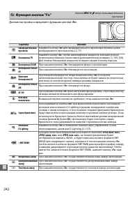 Страница 268