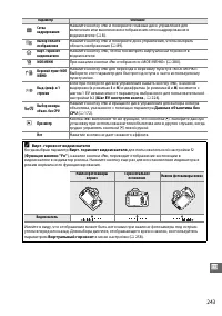 Страница 269