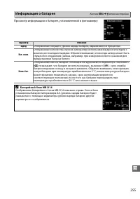 Страница 281