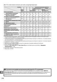 Страница 320