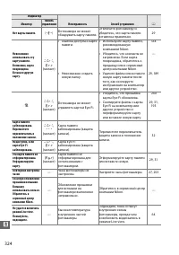 Страница 350