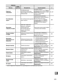 Страница 351