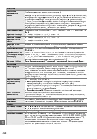 Страница 354