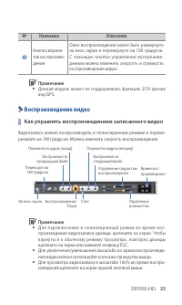 Страница 26