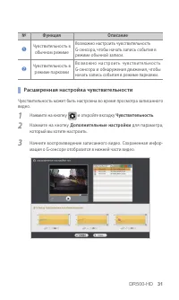 Страница 32