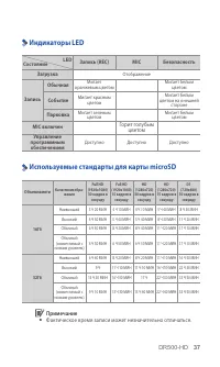 Страница 38