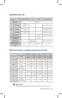Страница 41