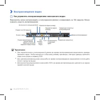 Страница 31