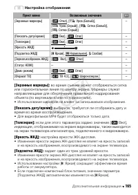 Страница 165