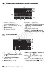 Страница 174