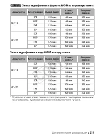 Страница 211