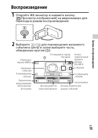 Страница 13