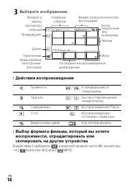 Страница 14