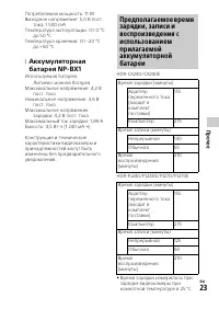 Страница 23