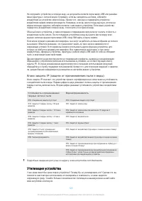 Страница 129