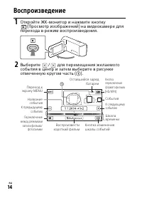 Страница 14