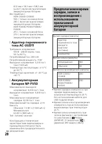 Страница 28