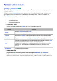 Страница 125
